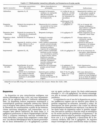CLINICA QUIRURGICA - Cirugia pediatrica   ashcraft