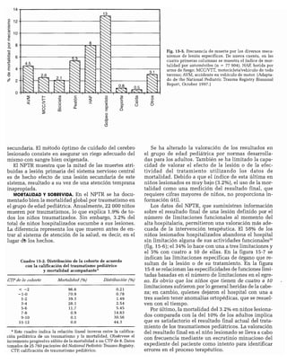 CLINICA QUIRURGICA - Cirugia pediatrica   ashcraft