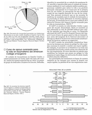 CLINICA QUIRURGICA - Cirugia pediatrica   ashcraft