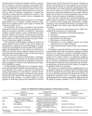 CLINICA QUIRURGICA - Cirugia pediatrica   ashcraft