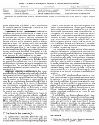 CLINICA QUIRURGICA - Cirugia pediatrica   ashcraft