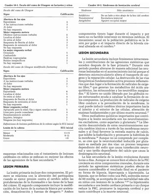CLINICA QUIRURGICA - Cirugia pediatrica   ashcraft
