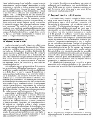 CLINICA QUIRURGICA - Cirugia pediatrica   ashcraft