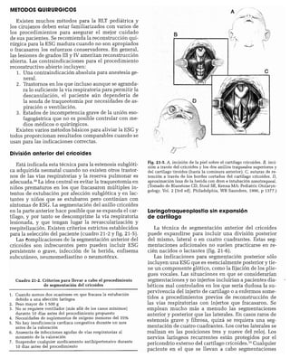 CLINICA QUIRURGICA - Cirugia pediatrica   ashcraft