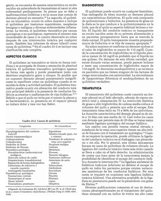 CLINICA QUIRURGICA - Cirugia pediatrica   ashcraft
