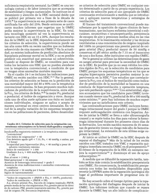 CLINICA QUIRURGICA - Cirugia pediatrica   ashcraft