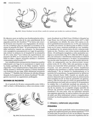 CLINICA QUIRURGICA - Cirugia pediatrica   ashcraft