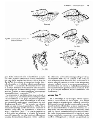 CLINICA QUIRURGICA - Cirugia pediatrica   ashcraft