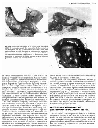 CLINICA QUIRURGICA - Cirugia pediatrica   ashcraft