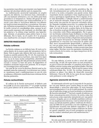 CLINICA QUIRURGICA - Cirugia pediatrica   ashcraft