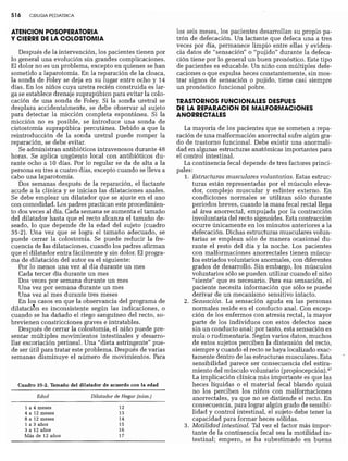 CLINICA QUIRURGICA - Cirugia pediatrica   ashcraft