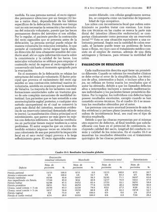 CLINICA QUIRURGICA - Cirugia pediatrica   ashcraft