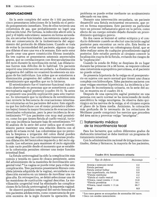 CLINICA QUIRURGICA - Cirugia pediatrica   ashcraft