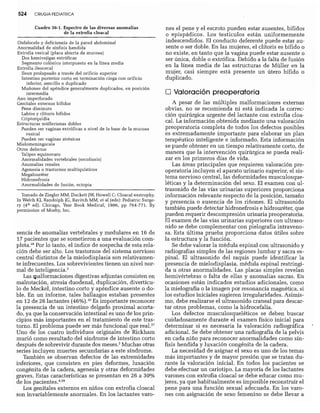 CLINICA QUIRURGICA - Cirugia pediatrica   ashcraft
