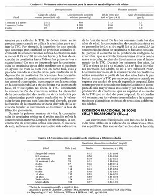 CLINICA QUIRURGICA - Cirugia pediatrica   ashcraft