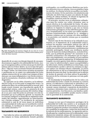 CLINICA QUIRURGICA - Cirugia pediatrica   ashcraft