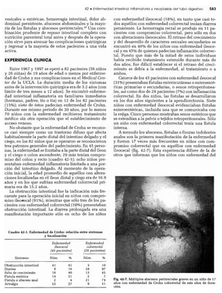 CLINICA QUIRURGICA - Cirugia pediatrica   ashcraft