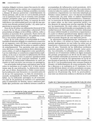 CLINICA QUIRURGICA - Cirugia pediatrica   ashcraft