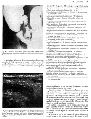 CLINICA QUIRURGICA - Cirugia pediatrica   ashcraft