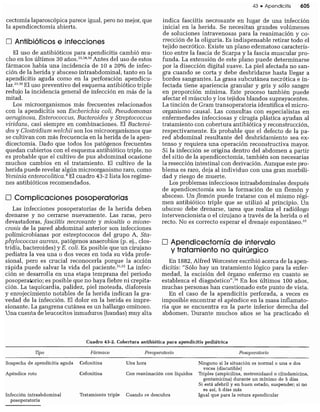 CLINICA QUIRURGICA - Cirugia pediatrica   ashcraft