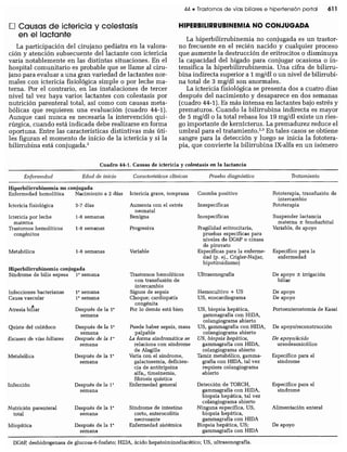 CLINICA QUIRURGICA - Cirugia pediatrica   ashcraft