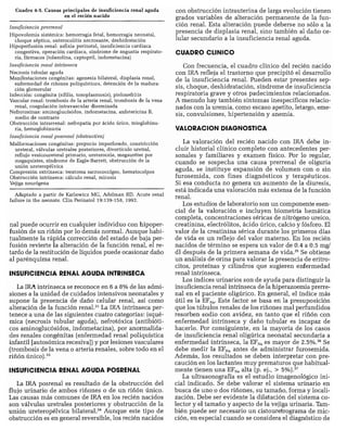 CLINICA QUIRURGICA - Cirugia pediatrica   ashcraft