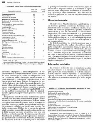 CLINICA QUIRURGICA - Cirugia pediatrica   ashcraft