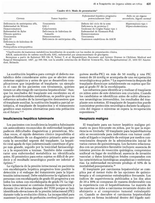 CLINICA QUIRURGICA - Cirugia pediatrica   ashcraft