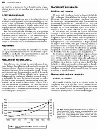 CLINICA QUIRURGICA - Cirugia pediatrica   ashcraft
