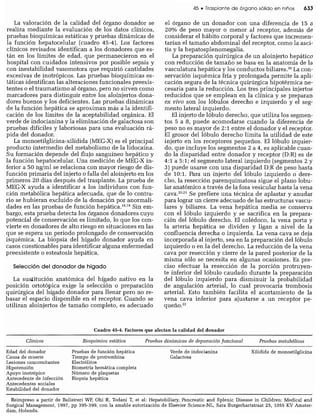 CLINICA QUIRURGICA - Cirugia pediatrica   ashcraft