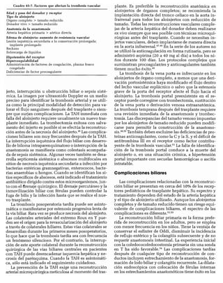 CLINICA QUIRURGICA - Cirugia pediatrica   ashcraft