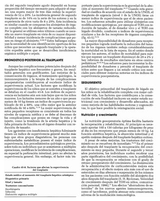 CLINICA QUIRURGICA - Cirugia pediatrica   ashcraft