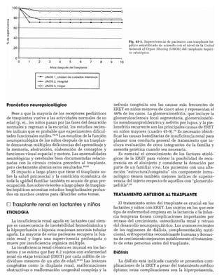 CLINICA QUIRURGICA - Cirugia pediatrica   ashcraft