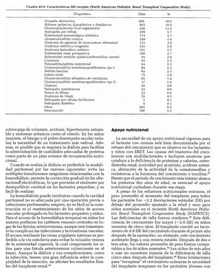 CLINICA QUIRURGICA - Cirugia pediatrica   ashcraft