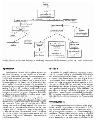CLINICA QUIRURGICA - Cirugia pediatrica   ashcraft
