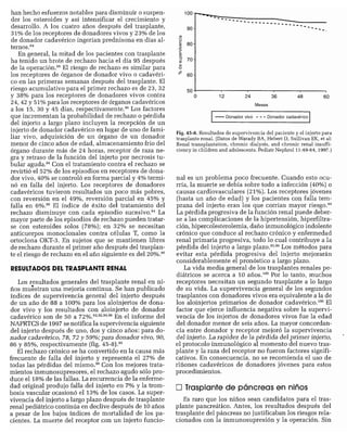 CLINICA QUIRURGICA - Cirugia pediatrica   ashcraft
