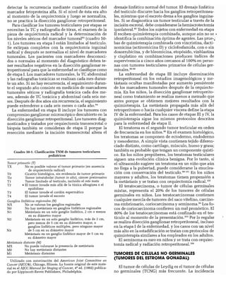 CLINICA QUIRURGICA - Cirugia pediatrica   ashcraft