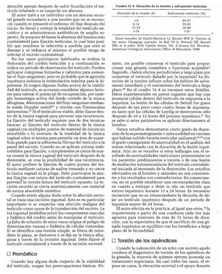 CLINICA QUIRURGICA - Cirugia pediatrica   ashcraft