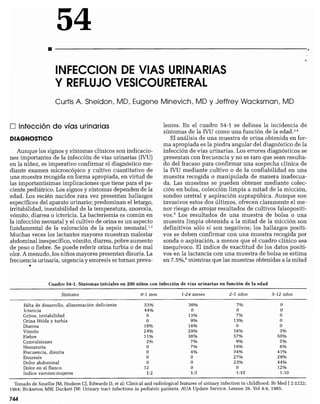 CLINICA QUIRURGICA - Cirugia pediatrica   ashcraft