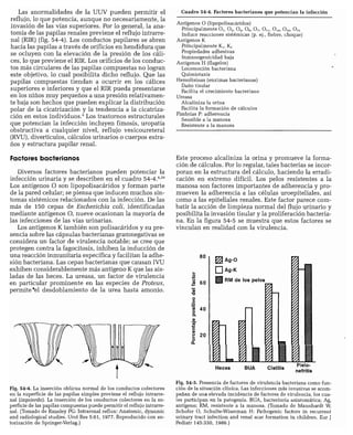 CLINICA QUIRURGICA - Cirugia pediatrica   ashcraft