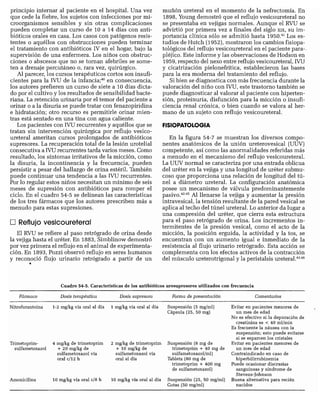 CLINICA QUIRURGICA - Cirugia pediatrica   ashcraft