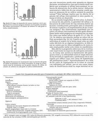 CLINICA QUIRURGICA - Cirugia pediatrica   ashcraft