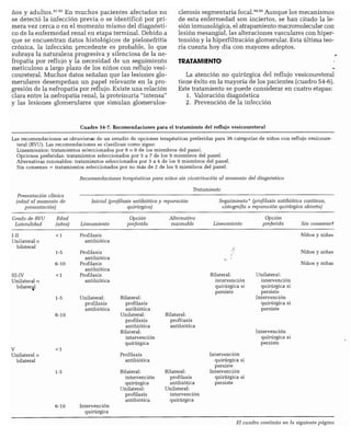 CLINICA QUIRURGICA - Cirugia pediatrica   ashcraft