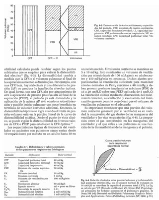 CLINICA QUIRURGICA - Cirugia pediatrica   ashcraft
