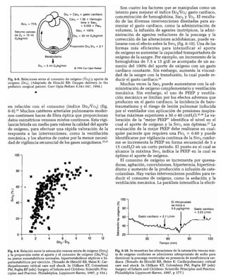 CLINICA QUIRURGICA - Cirugia pediatrica   ashcraft
