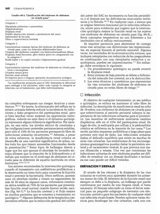 CLINICA QUIRURGICA - Cirugia pediatrica   ashcraft