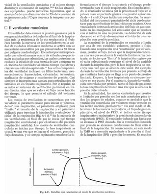 CLINICA QUIRURGICA - Cirugia pediatrica   ashcraft