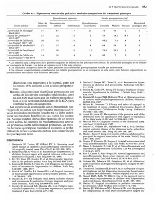 CLINICA QUIRURGICA - Cirugia pediatrica   ashcraft