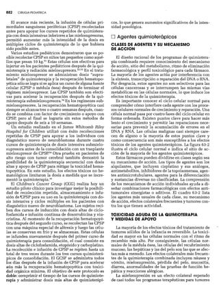 CLINICA QUIRURGICA - Cirugia pediatrica   ashcraft