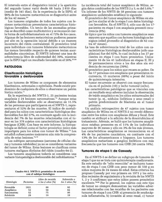 CLINICA QUIRURGICA - Cirugia pediatrica   ashcraft